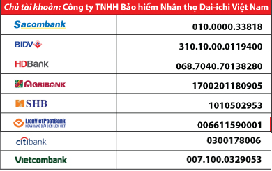 Tài khoản ngân hàng bảo hiểm nhân thọ dai ichi life việt nam